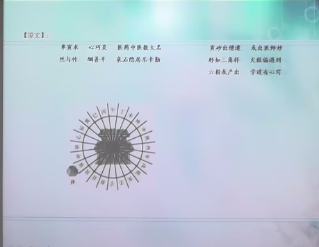 宋慧彬金锁玉关风水视频