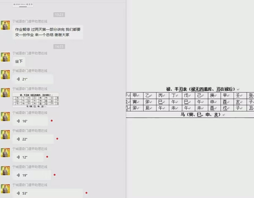 于城道八字用神格局过三关地支化解、天干化