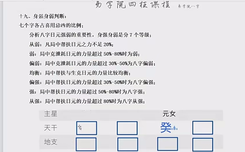 瀚海学院新版四柱课程(解析)专业班