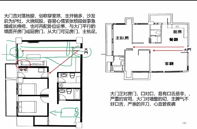 周栗莎2024年最新《形家长眼法》