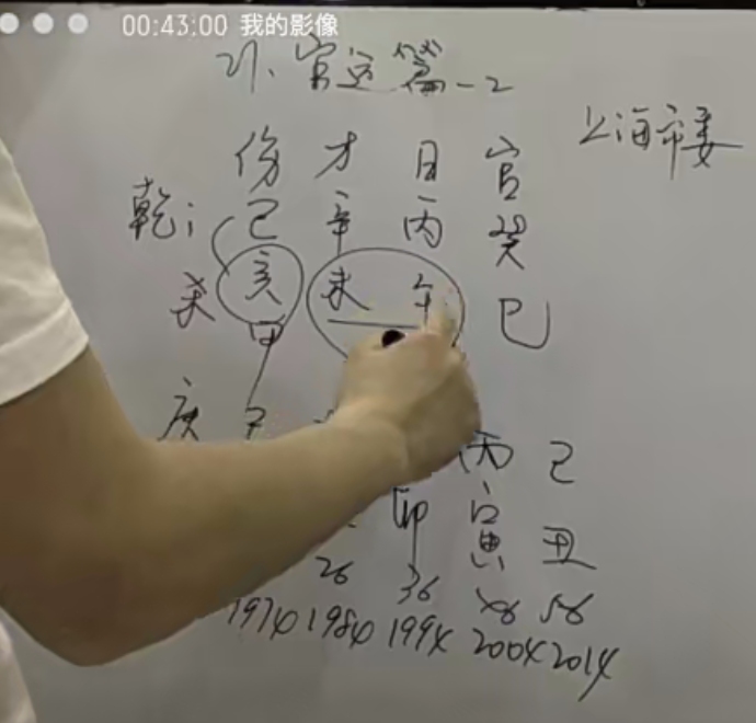 辛语盲派八字课程全集