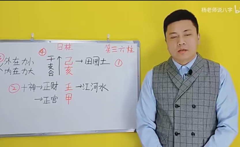 杨老师60甲子单柱解读
