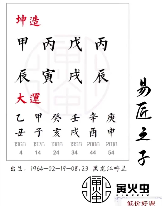 萤火虫资料合集