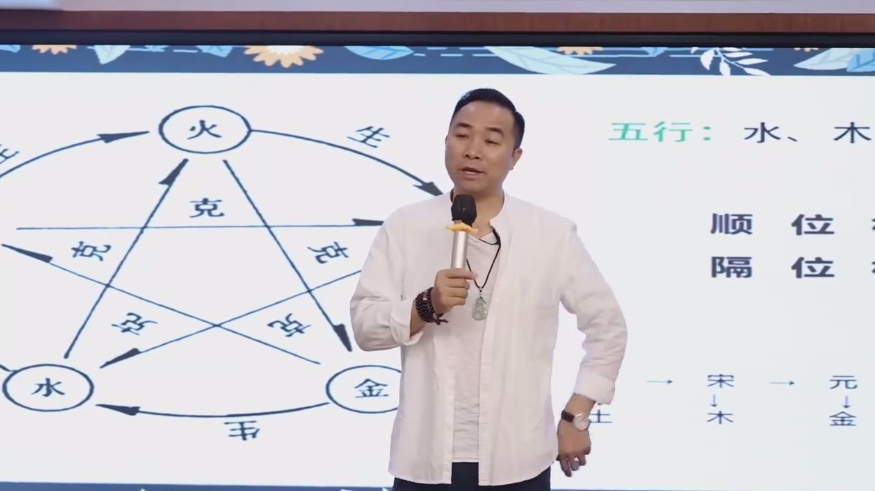 东易老师合集