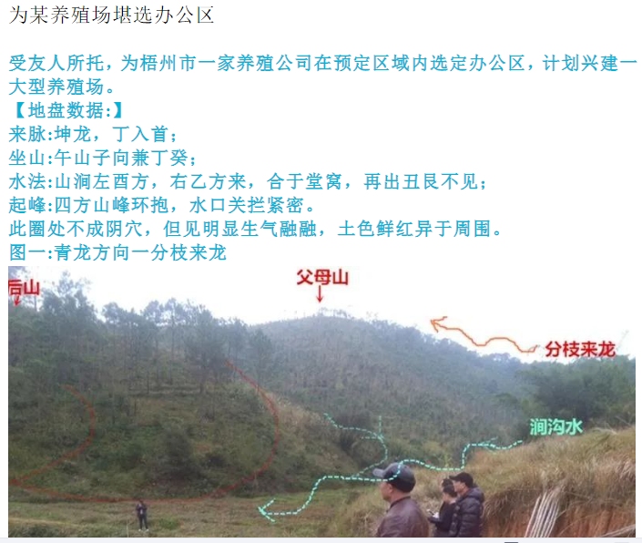 寻龙点穴图解集