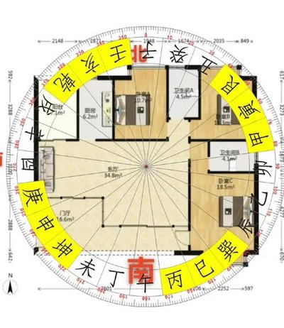 风水布局免费看